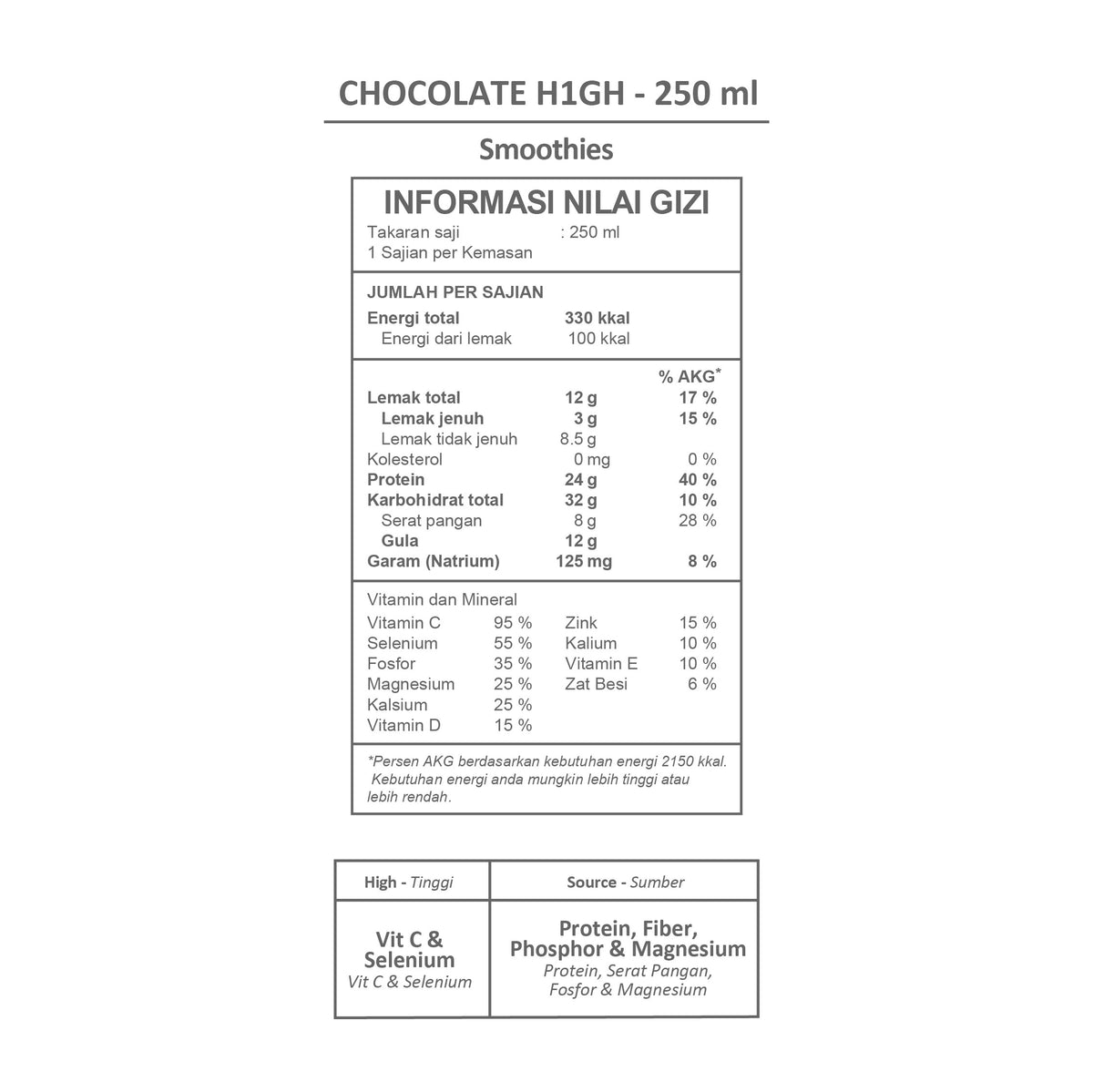 Chocolate High Smoothies