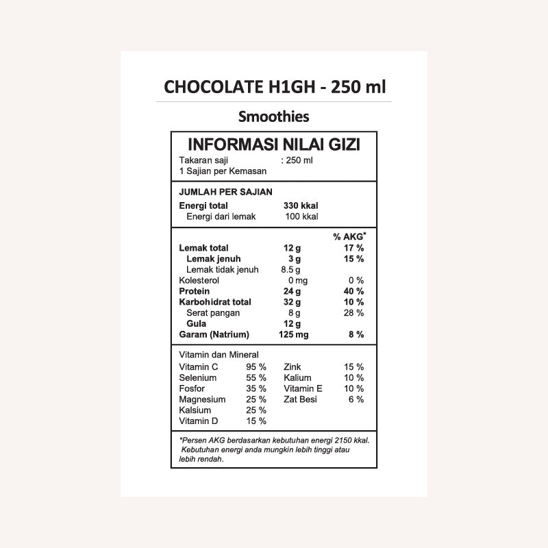 Chocolate High nutrition facts.