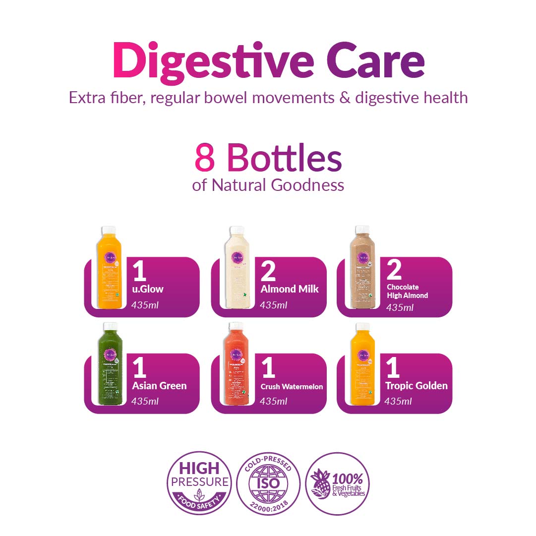 Functional Package - Digestive Care