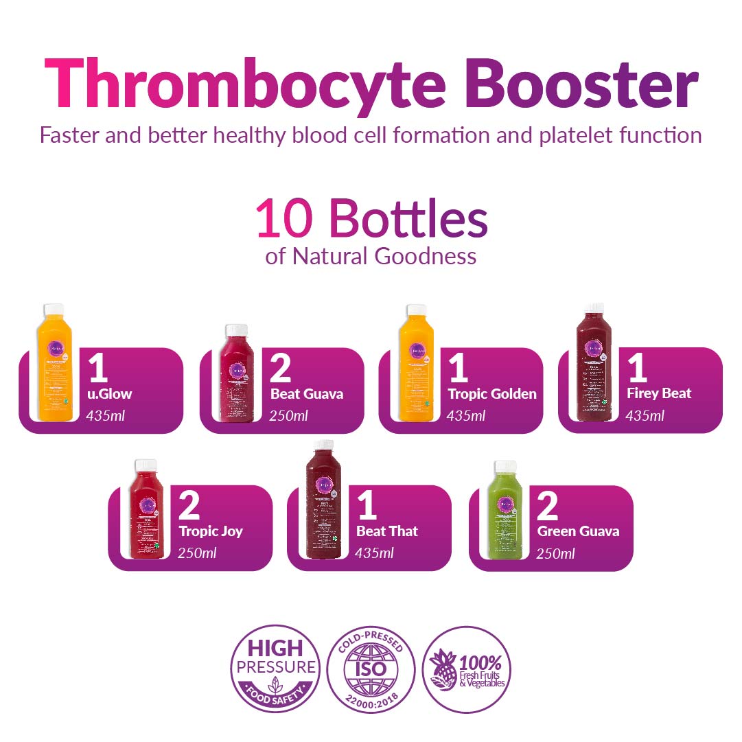 Functional Package  - Trombosit Booster