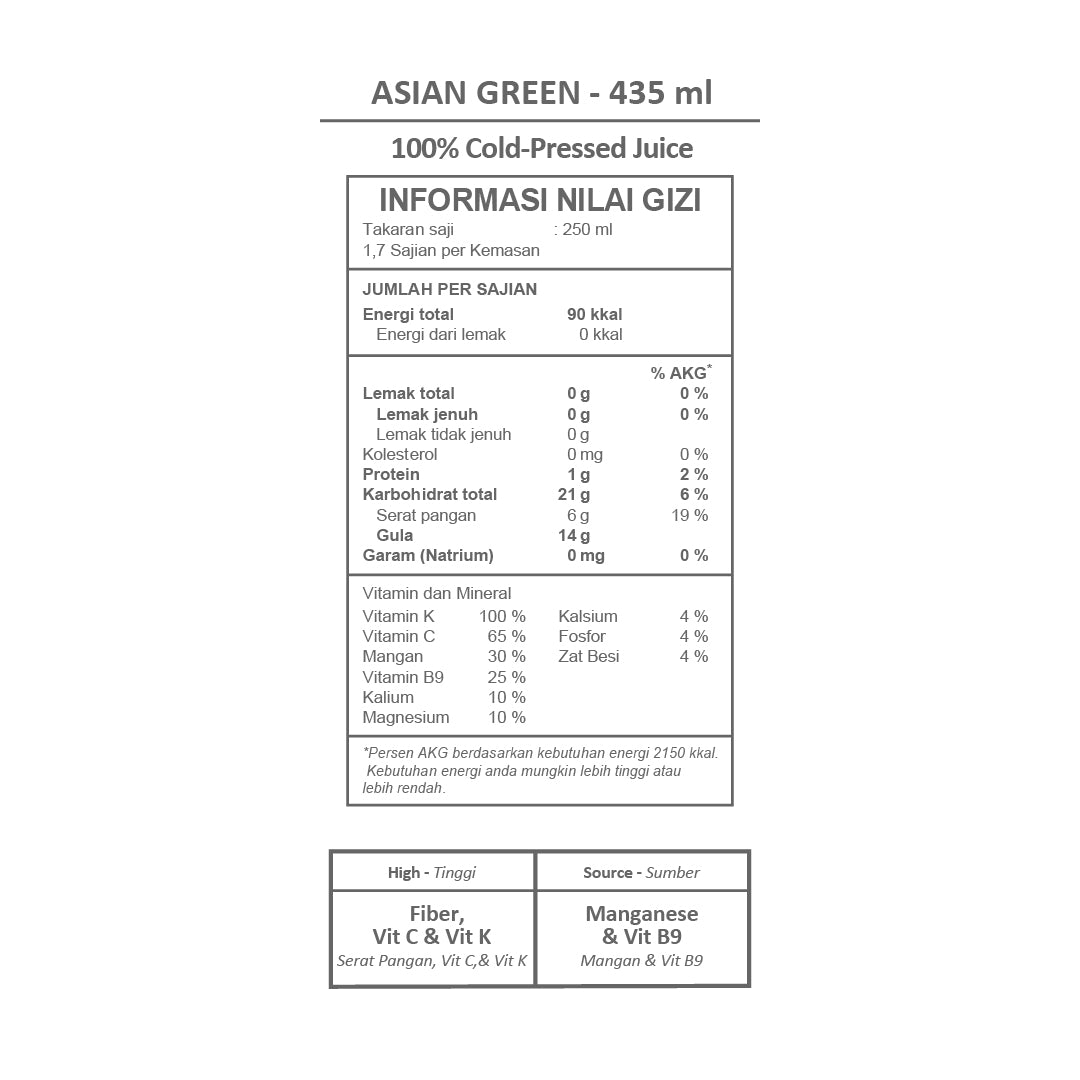 Asian Green