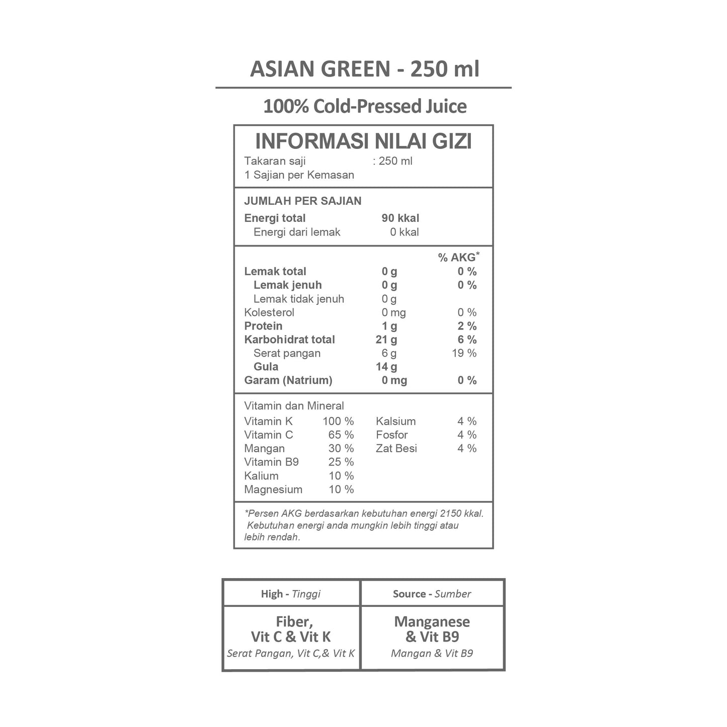 Asian Green